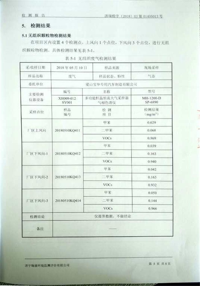 环境检测报告006